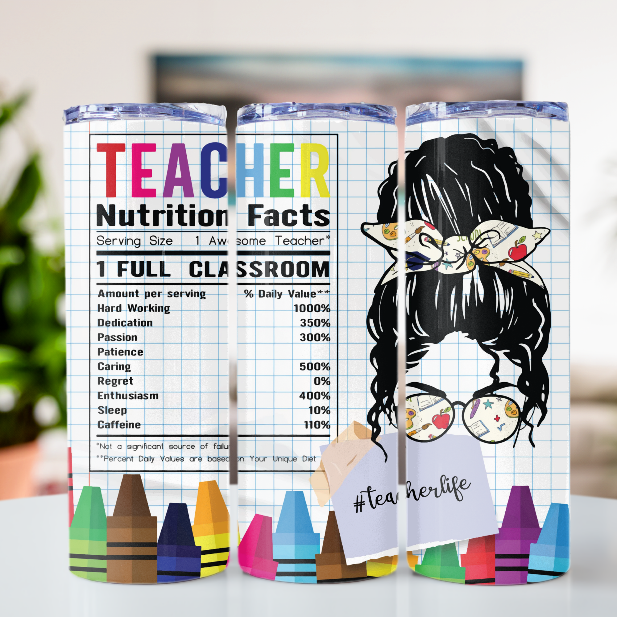 Teacher Facts